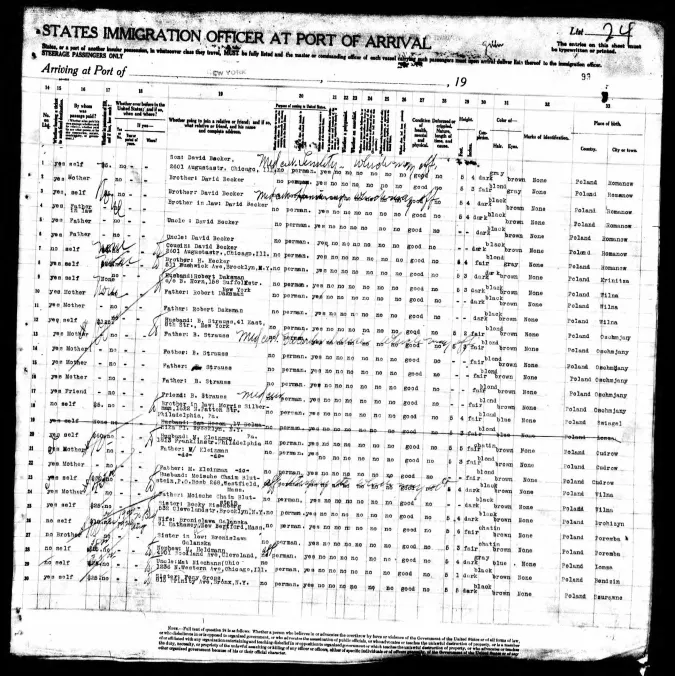 Excerpt of the list of passengers of the ship SS Finland from Antwerp, mentioning Harvey Sohnen’s grandfather Beniamin Strashunski (Benjamin Strauss) (1913). Excerpt of the list of passengers of the ship SS Carmania, mentioning Harvey Sohnen’s grandmother Henja Straschunska and her children Fiszel, Faiwel, Sara and Ettel , as well as her younger brother Efroim Owseizik (1921). (Note: Sara’s name was written as Lora by a clerical error. Also, Efroim was  identified as a friend although he was Henja’s brother