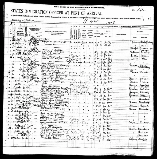 Excerpt of the list of passengers of the ship SS Finland from Antwerp, mentioning Harvey Sohnen’s grandfather Beniamin Strashunski (Benjamin Strauss) (1913). Excerpt of the list of passengers of the ship SS Carmania, mentioning Harvey Sohnen’s grandmother Henja Straschunska and her children Fiszel, Faiwel, Sara and Ettel , as well as her younger brother Efroim Owseizik (1921). (Note: Sara’s name was written as Lora by a clerical error. Also, Efroim was  identified as a friend although he was Henja’s brother